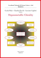 Organometallic Chirality